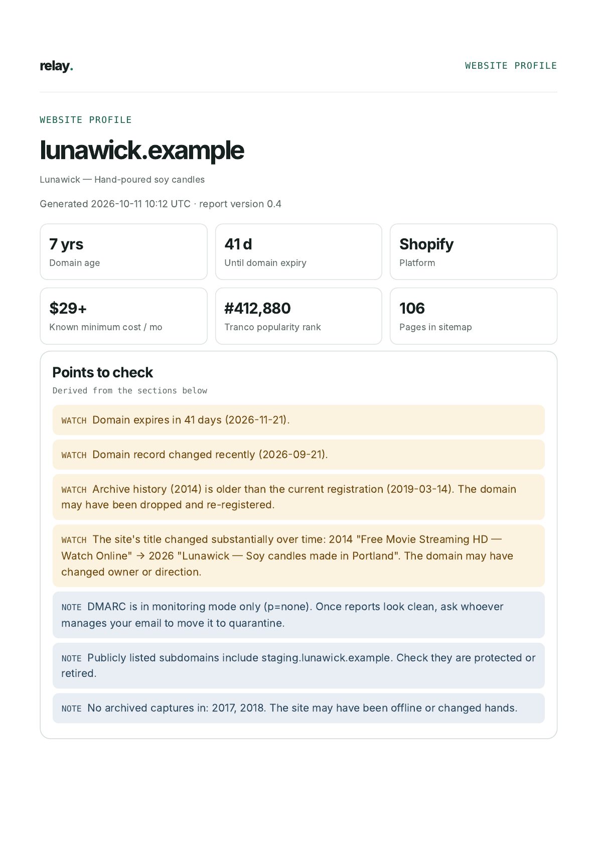 Sample report page 1: overview, domain age, expiry, platform, popularity, pages and points to check